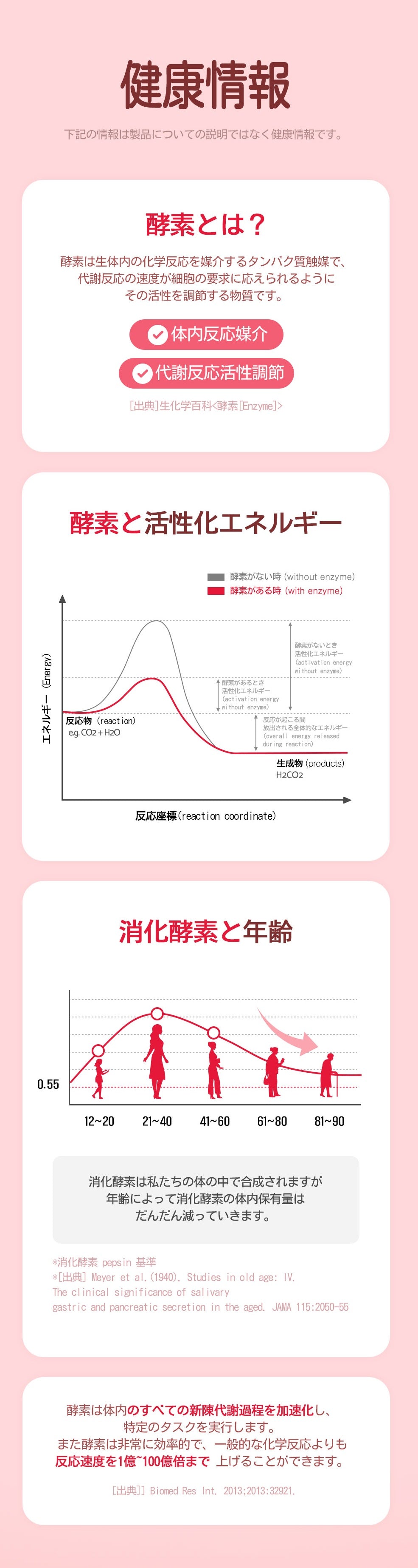 健康な体を作るための選択 酵素きな粉餅 30個入り 韓国食品