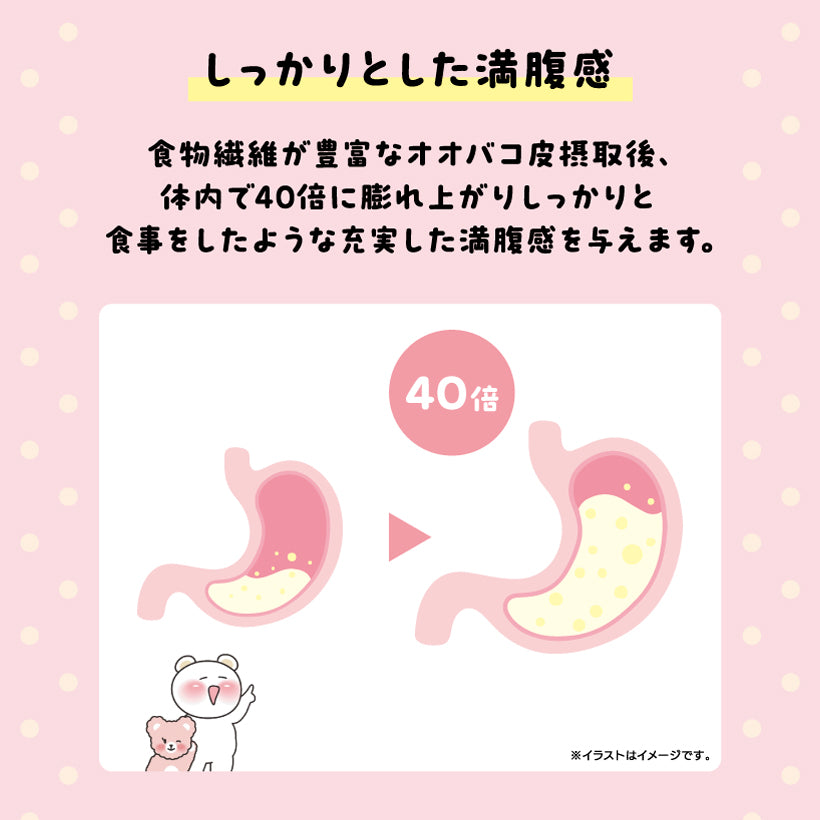 【14個入り(2週間のセット)】置き換えダイエット チェンジフィット サツマイモラテ味 1個あたり195kcal